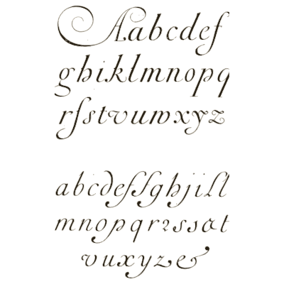 Copperplate lowercase alphabets - Alphabets Old and New - 1910