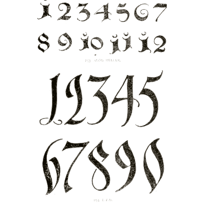 Gothic numerals - Alphabets Old and New - 1910