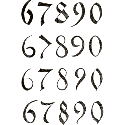Pen numerals six to zero - Alphabets Old and New - 1910
