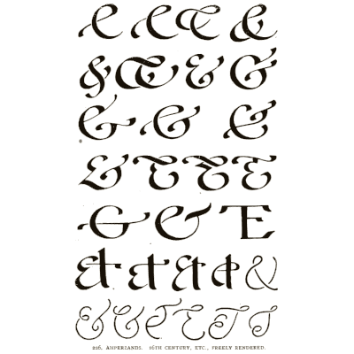 Historic ampersand forms - Alphabets Old and New - 1910