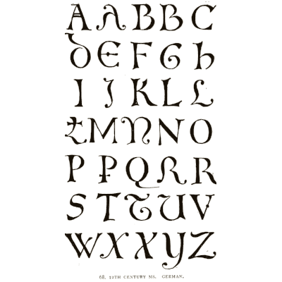 German gothic capitals with variants - Alphabets Old and New - 1910
