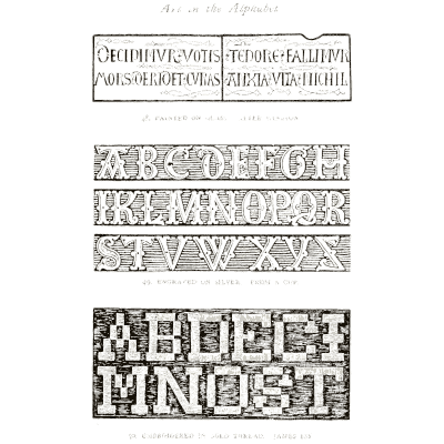 Inscription capital alphabets - Alphabets Old and New - 1910