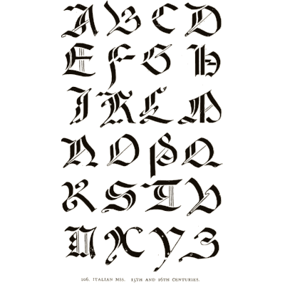 Italian blackletter capitals - Alphabets Old and New - 1910