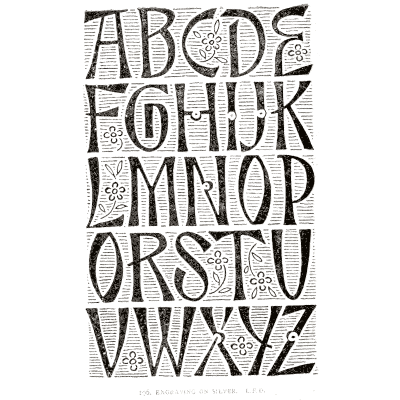 Capitals on patterned ground - Alphabets Old and New - 1910