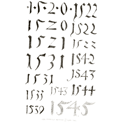 Dated numeral forms - Alphabets Old and New - 1910