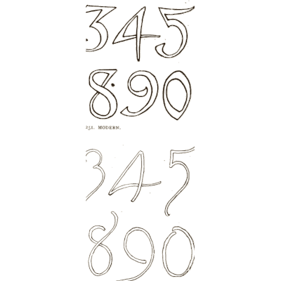 Modern outline numerals - Alphabets Old and New - 1910