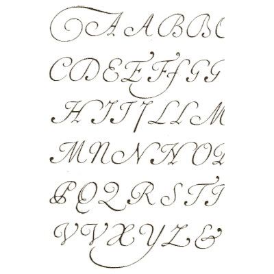 Script capital alphabet - Alphabets Old and New - 1910
