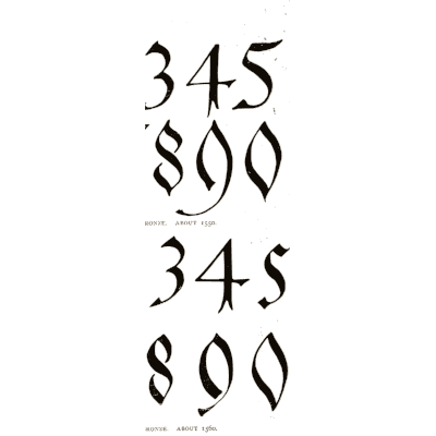 Italic numerals - Alphabets Old and New - 1910