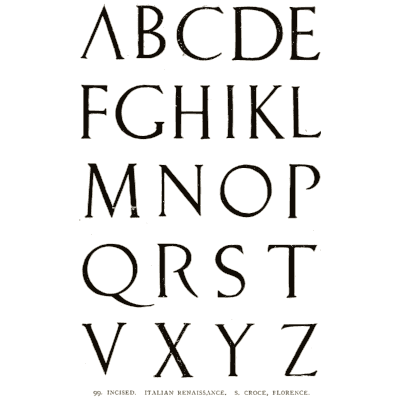 Italian renaissance capitals - Alphabets Old and New - 1910