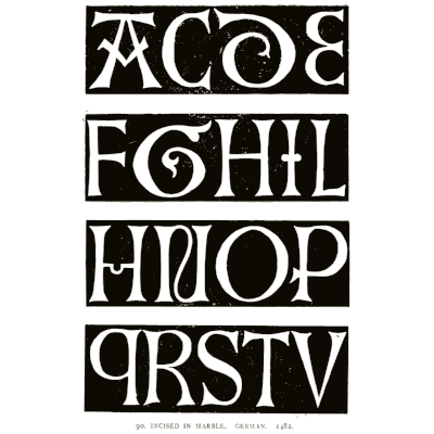 Capitals incised in marble - Alphabets Old and New - 1910