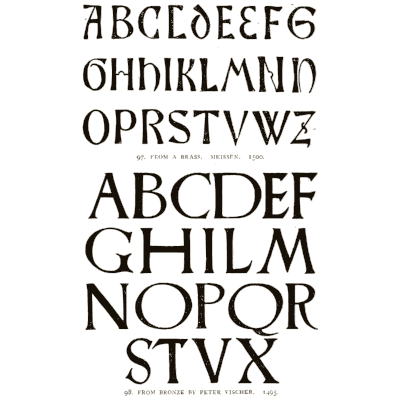 Brass capitals - Alphabets Old and New - 1910