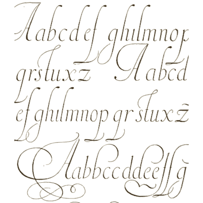 Flourished copperplate lowercase - Alphabets Old and New - 1910