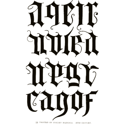 Heavy blackletter lowercase 02 - Alphabets Old and New - 1910