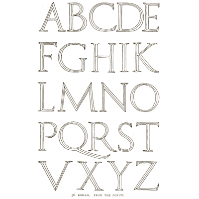 Outline roman capitals - Alphabets Old and New - 1910