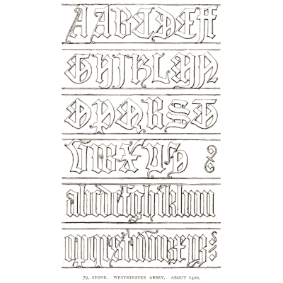Westminster gothic outline alphabet - Alphabets Old and New - 1910