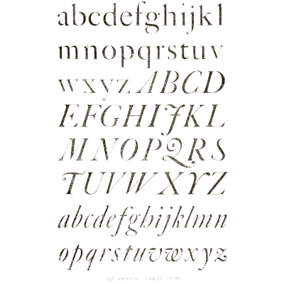 Italic and roman alphabets - Alphabets Old and New - 1910