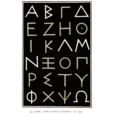 Greek alphabet on black - Alphabets Old and New - 1910