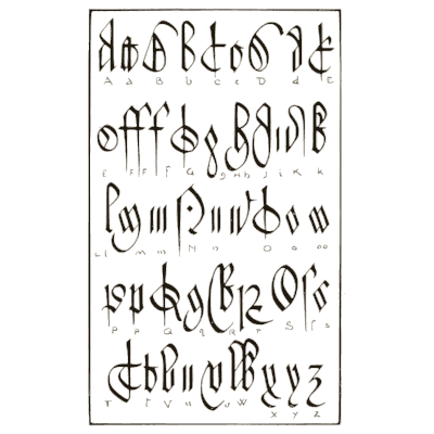 Letter construction chart - Alphabets Old and New - 1910