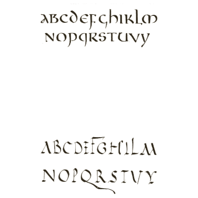Small uncial alphabets 02 - Alphabets Old and New - 1910
