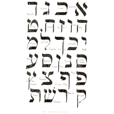 Hebrew alphabet 03 - Alphabets Old and New - 1910