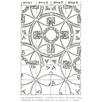 Strip layout diagram - Pattern Design: A Book for Students - 1903