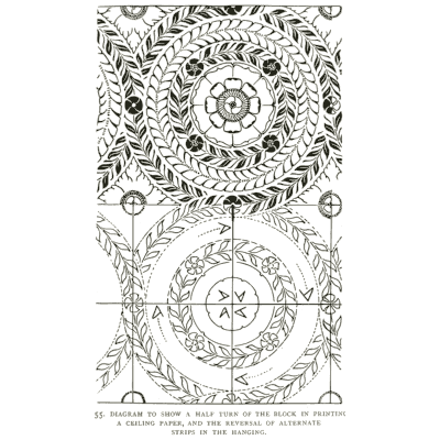 Circular wreath repeat construction - Pattern Design: A Book for Students - 1903