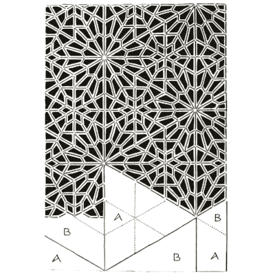 Star rosette lattice construction - Pattern Design: A Book for Students - 1903