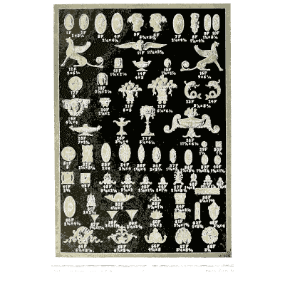 Sheet of small urns and figures - Illustrated Catalogue of Period Ornaments - 1924