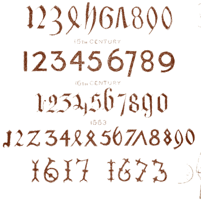 Historic numerals and dates - The Book of Ornamental Alphabets, Ancient and Medieval - 1862