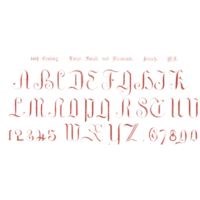 Capitals, numerals and lowercase - The Book of Ornamental Alphabets - 1914