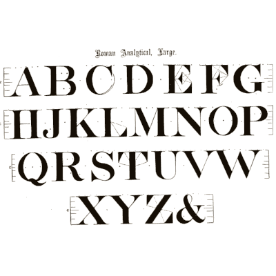 Roman analytical capitals - The Signist's Book of Modern Alphabets - 1906