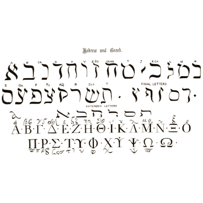Hebrew and Greek alphabets 02 - The Signist's Book of Modern Alphabets - 1906