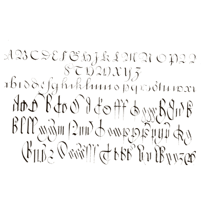 Script and italic alphabets sheet - The Signist's Book of Modern Alphabets - 1906