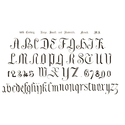Capitals, numerals and lowercase - The Signist's Book of Modern Alphabets - 1906