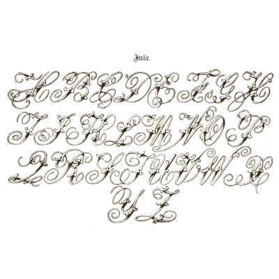 Flourished script capitals - The Signist's Book of Modern Alphabets - 1906