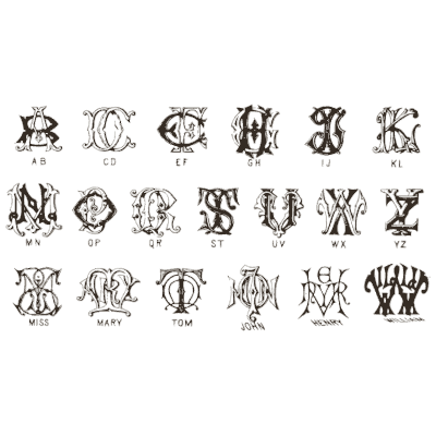 Monogram alphabet - Draughtsman's Alphabets - 1877