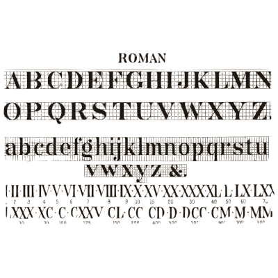 Roman alphabet and numerals - Draughtsman's Alphabets - 1877