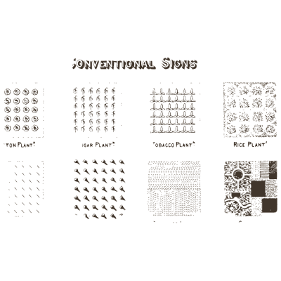 Conventional map signs - Draughtsman's Alphabets - 1877
