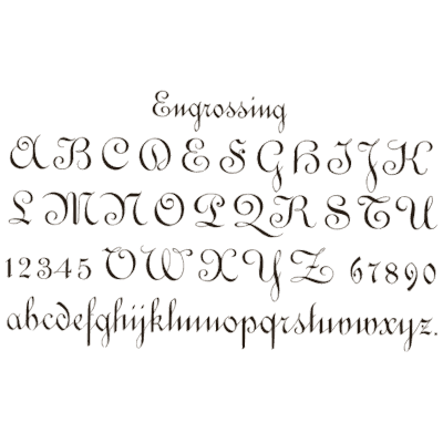 Engrossing script alphabet - Draughtsman's Alphabets - 1877