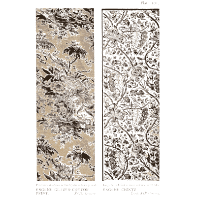 Printed floral strips - Historic Textile Fabrics - 1923