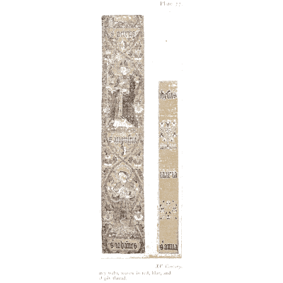Narrow woven bands with figures - Historic Textile Fabrics - 1923