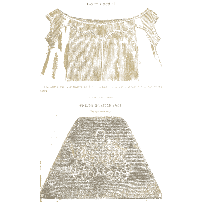 Chemise yoke and beaded panel - Godey's Lady's Book, 1864 - 1864