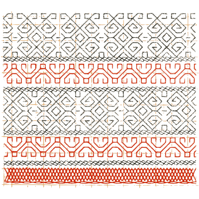 Border sampler plate in red