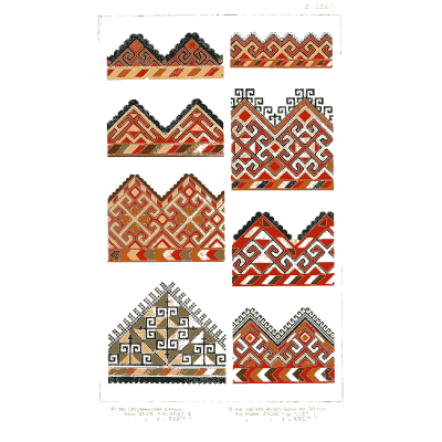 Chevron motif plate