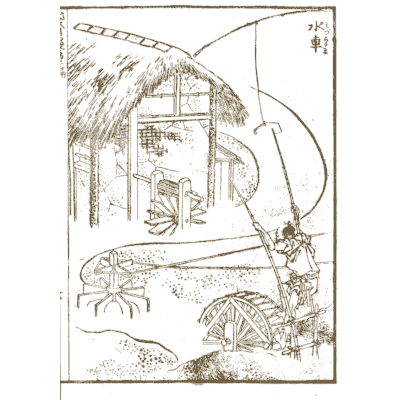 Thatched mill with waterwheel - Hokusai Manga, Volume 2 - 1868
