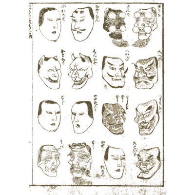Noh and kyogen masks - Hokusai Manga, Volume 2 - 1868