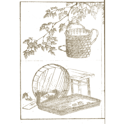 Baskets and woven vessels - Hokusai Manga, Volume 8 - 1868
