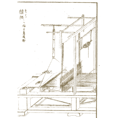 Weaving loom - Hokusai Manga, Volume 8 - 1868
