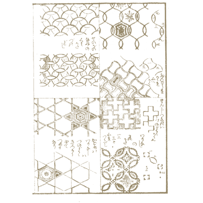 Scale, lattice and crest patterns - Hokusai Manga, Volume 3 - 1868