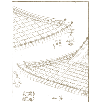Temple roof corners with bells - Hokusai Manga, Volume 5 - 1868